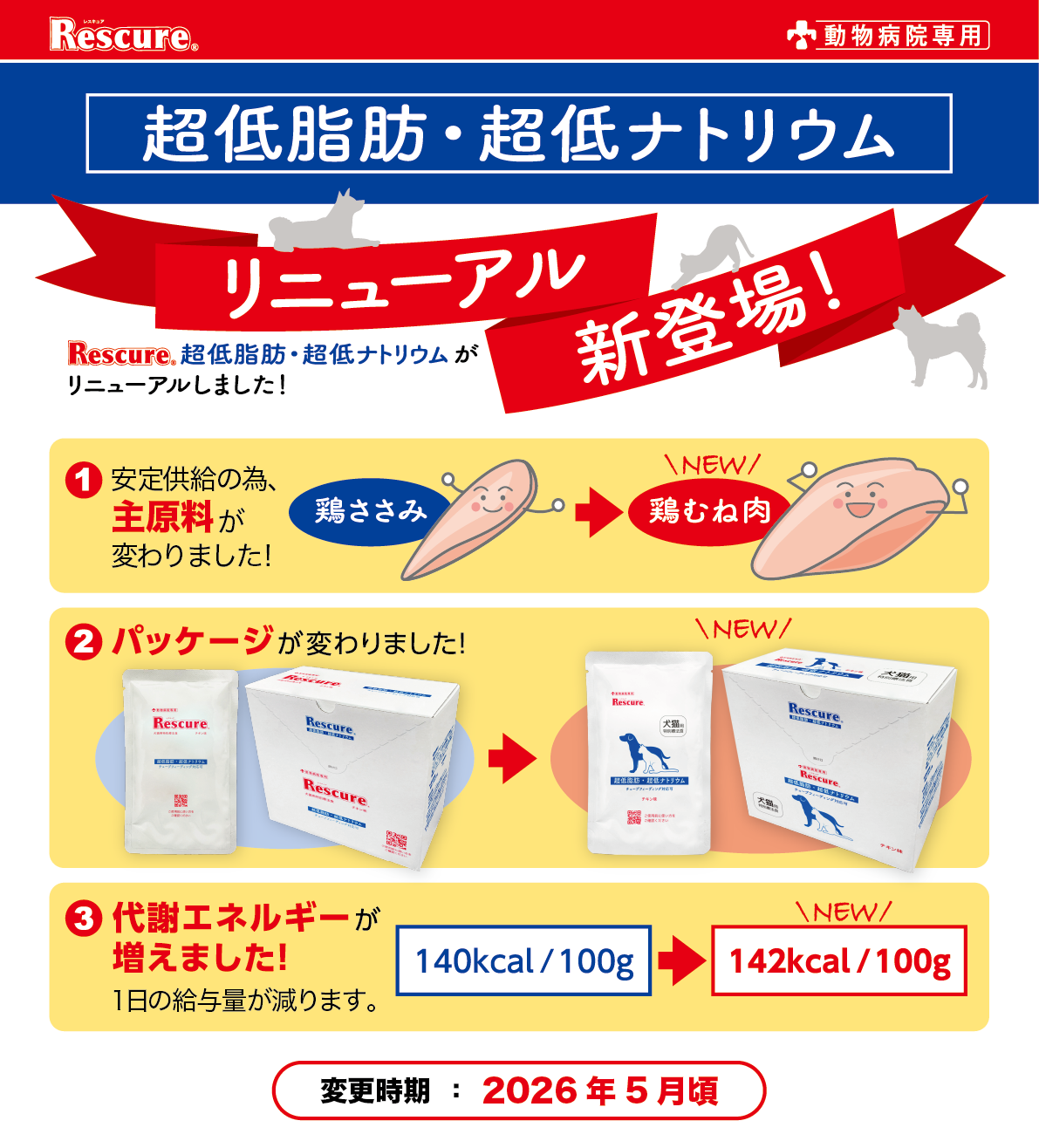 商品詳細|Rescure【レスキュア】犬猫用特別療法食