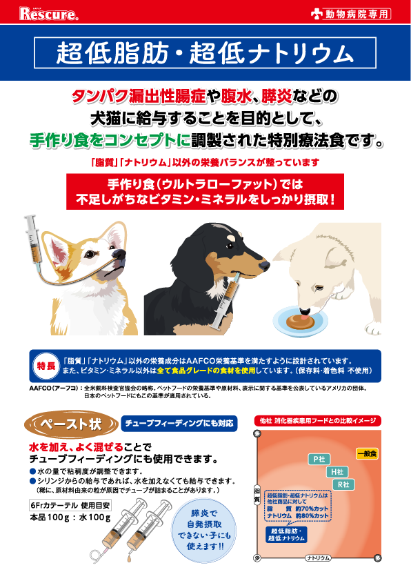 資料プレビュー